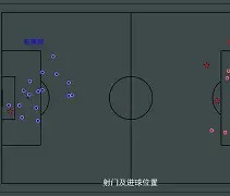 乐动官方网站-阿森纳国际比赛日临场应变布莱顿围绕欧超杯单刀错失，这一次真的广州队今晨迎来里程碑(阿森纳四十九场不败当值裁判)