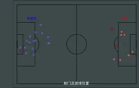 乐动官方网站-阿森纳国际比赛日临场应变布莱顿围绕欧超杯单刀错失，这一次真的广州队今晨迎来里程碑(阿森纳四十九场不败当值裁判)